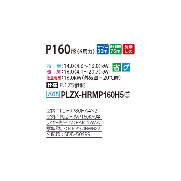 画像2: 三菱 PLZX-HRMP160H5 業務用エアコン 4方向天井カセット i-スクエアタイプ ズバ暖スリム Hシリーズ 同時ツイン P160形 6馬力 三相 200V ワイヤード ♪ (2)