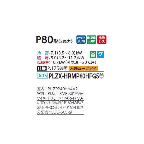 画像2: 三菱 PLZX-HRMP80HFG5 業務用エアコン 4方向天井カセット i-スクエアタイプ ズバ暖スリム Hシリーズ 同時ツイン P80形 3馬力 三相 200V ワイヤード ♪ (2)