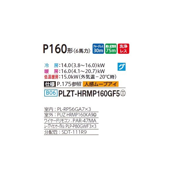画像2: 三菱 PLZT-HRMP160GF5 業務用エアコン 4方向天井カセット コンパクトタイプ ズバ暖スリム Hシリーズ 同時トリプル P160形 6馬力 三相 200V ワイヤード ♪ (2)