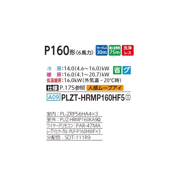 画像2: 三菱 PLZT-HRMP160HF5 業務用エアコン 4方向天井カセット i-スクエアタイプ ズバ暖スリム Hシリーズ 同時トリプル P160形 6馬力 三相 200V ワイヤード ♪ (2)