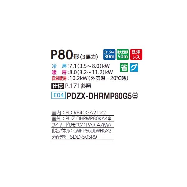 画像2: 三菱 PDZX-DHRMP80G5 業務用エアコン 天井ビルトイン ズバ暖スリム DHシリーズ 同時ツイン P80形 3馬力 三相 200V ワイヤード ♪ (2)