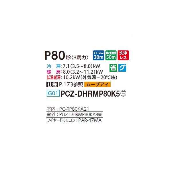 画像2: 三菱 PCZ-DHRMP80K5 業務用エアコン 天吊 ズバ暖スリム DHシリーズ 標準シングル P80形 3馬力 三相 200V ワイヤード ♪ (2)