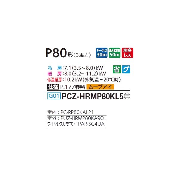 画像2: 三菱 PCZ-HRMP80KL5 業務用エアコン 天吊 ズバ暖スリム Hシリーズ 標準シングル P80形 3馬力 三相 200V ワイヤレス ♪ (2)