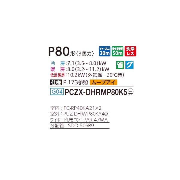 画像2: 三菱 PCZX-DHRMP80K5 業務用エアコン 天吊 ズバ暖スリム DHシリーズ 同時ツイン P80形 3馬力 三相 200V ワイヤード ♪ (2)