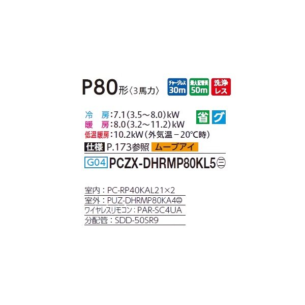 画像2: 三菱 PCZX-DHRMP80KL5 業務用エアコン 天吊 ズバ暖スリム DHシリーズ 同時ツイン P80形 3馬力 三相 200V ワイヤレス ♪ (2)