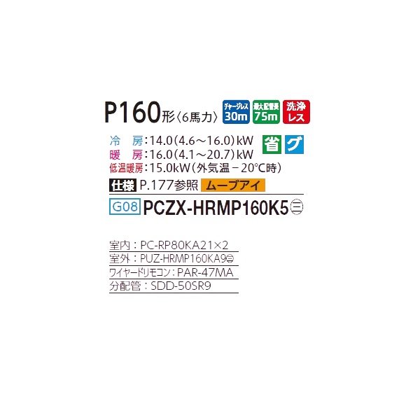 画像2: 三菱 PCZX-HRMP160K5 業務用エアコン 天吊 ズバ暖スリム Hシリーズ 同時ツイン P160形 6馬力 三相 200V ワイヤード ♪ (2)