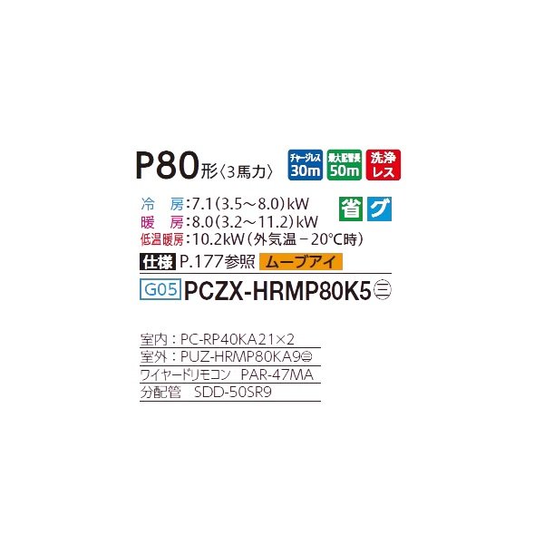 画像2: 三菱 PCZX-HRMP80K5 業務用エアコン 天吊 ズバ暖スリム Hシリーズ 同時ツイン P80形 3馬力 三相 200V ワイヤード ♪ (2)