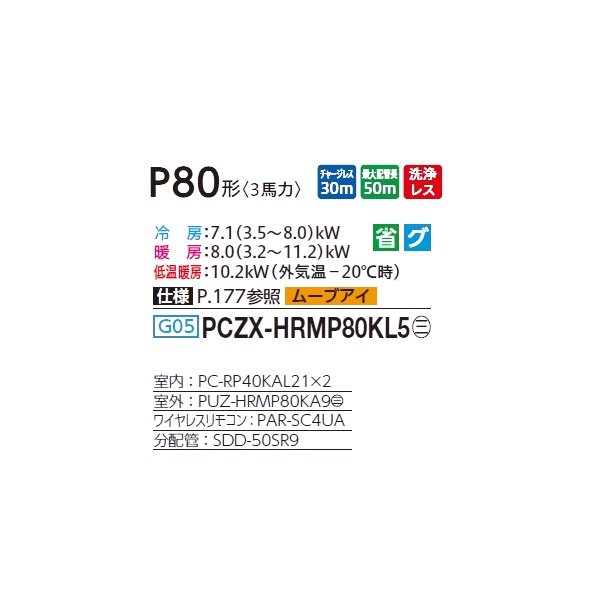 画像2: 三菱 PCZX-HRMP80KL5 業務用エアコン 天吊 ズバ暖スリム Hシリーズ 同時ツイン P80形 3馬力 三相 200V ワイヤレス ♪ (2)