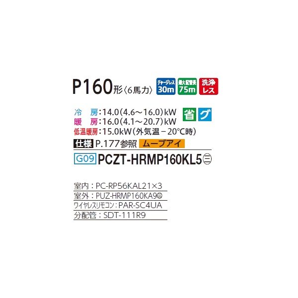 画像2: 三菱 PCZT-HRMP160KL5 業務用エアコン 天吊 ズバ暖スリム Hシリーズ 同時トリプル P160形 6馬力 三相 200V ワイヤレス ♪ (2)