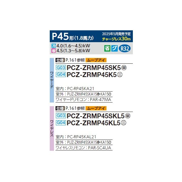 画像2: 三菱 PCZ-ZRMP45SK5 業務用エアコン 天吊 スリムZR 標準シングル P45形 1.8馬力 単相 200V ワイヤード ♪∀ (2)