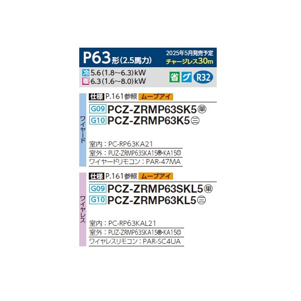 画像2: 三菱 PCZ-ZRMP63KL5 業務用エアコン 天吊 スリムZR 標準シングル P63形 2.5馬力 三相 200V ワイヤレス ♪∀ (2)
