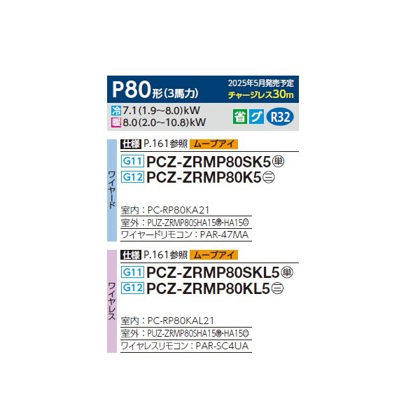 画像2: 三菱 PCZ-ZRMP80K5 業務用エアコン 天吊 スリムZR 標準シングル P80形 3馬力 三相 200V ワイヤード ♪∀ (2)