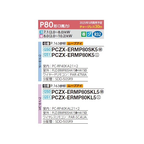 画像2: 三菱 PCZX-ERMP80SKL5 業務用エアコン 天吊 スリムER 同時ツイン P80形 3馬力 単相 200V ワイヤレス ♪∀ (2)