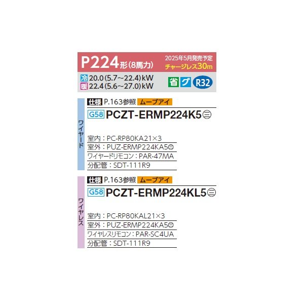 画像2: 三菱 PCZT-ERMP224KL5 業務用エアコン 天吊 スリムER 同時トリプル P224形 8馬力 三相 200V ワイヤレス ♪∀ (2)