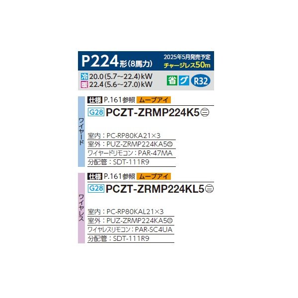 画像2: 三菱 PCZT-ZRMP224K5 業務用エアコン 天吊 スリムZR 同時トリプル P224形 8馬力 三相 200V ワイヤード ♪∀ (2)
