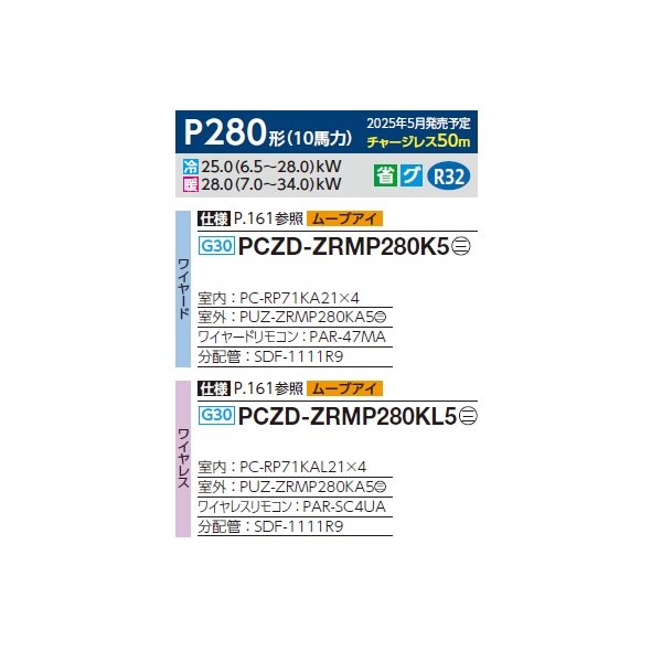 画像2: 三菱 PCZD-ZRMP280KL5 業務用エアコン 天吊 スリムZR 同時フォー P280 10馬力 三相 200V ワイヤレス ♪∀ (2)