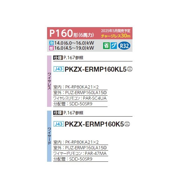 画像2: 三菱 PKZX-ERMP160K5 業務用エアコン 壁掛 スリムER 同時ツイン P160形 6馬力 三相 200V ワイヤード ♪∀ (2)