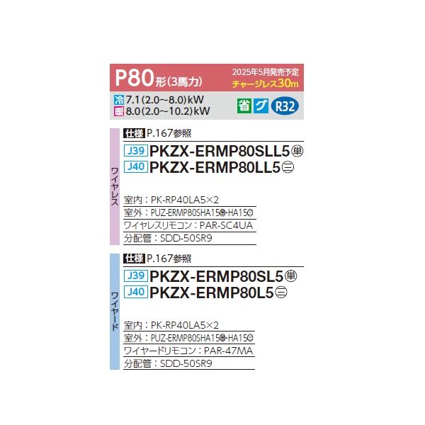 画像2: 三菱 PKZX-ERMP80L5 業務用エアコン 壁掛 スリムER 同時ツイン P80形 3馬力 三相 200V ワイヤード ♪∀ (2)