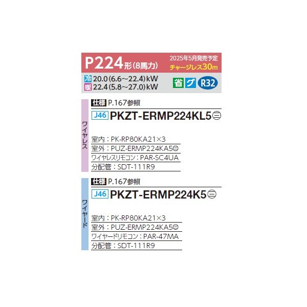 画像2: 三菱 PKZT-ERMP224KL5 業務用エアコン 壁掛 スリムER 同時トリプル P224形 8馬力 三相 200V ワイヤレス ♪∀ (2)