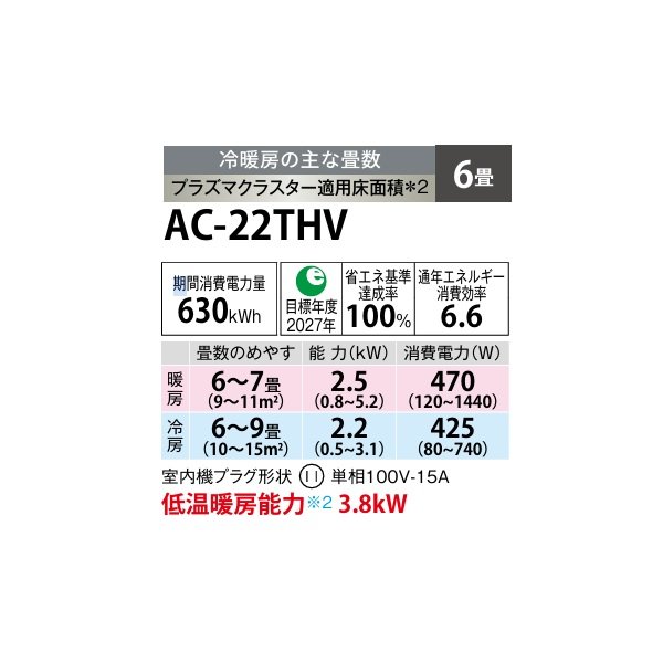 画像2: シャープ AC-22THV エアコン 6畳 ルームエアコン HVシリーズ プラズマクラスター 単相100V 6畳程度 ホワイト (AC-22PHVの後継品) (2)