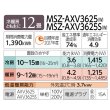 画像2: [在庫あり] 三菱 MSZ-AXV3625(W) エアコン 12畳 ルームエアコン AXVシリーズ 単相100V/15A 12畳程度 ピュアホワイト MSZ-AXV3624-Wの後継品 ☆2 ♭ (2)