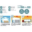 画像2: ナカトミ SJF-450TW 45cmツインジェットファン 単相100V 全閉式モーター♪ (2)