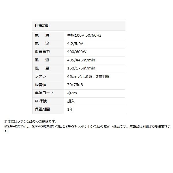 画像4: ナカトミ SJF-450TW 45cmツインジェットファン 単相100V 全閉式モーター♪ (4)