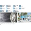 画像2: ナカトミ MISF-45N ミストファン 単相100V 全閉式モーター(misf-45の後継品)♪ (2)