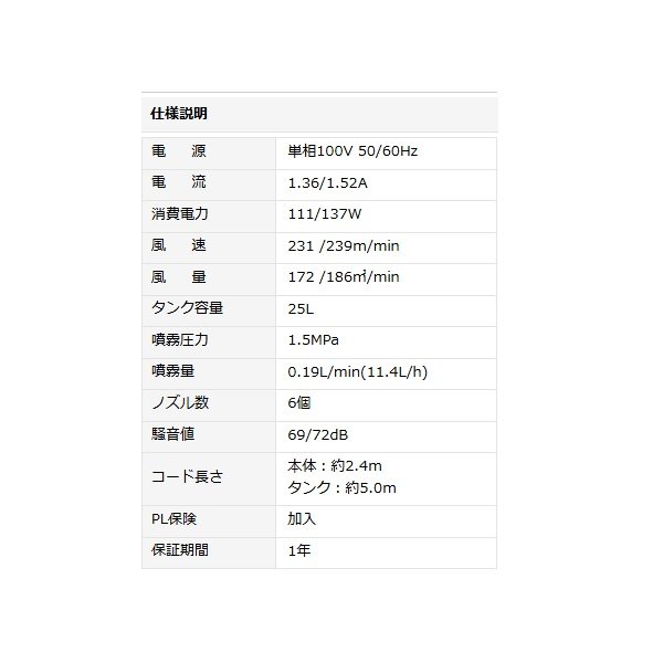 画像4: ナカトミ MISF-45N ミストファン 単相100V 全閉式モーター(misf-45の後継品)♪ (4)