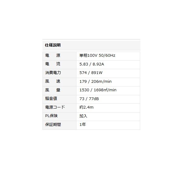 画像4: ナカトミ BF-125VZ 125cmビッグファン 大型循環送風機 全閉式モーター (BF-125Vの後継品)♪ (4)