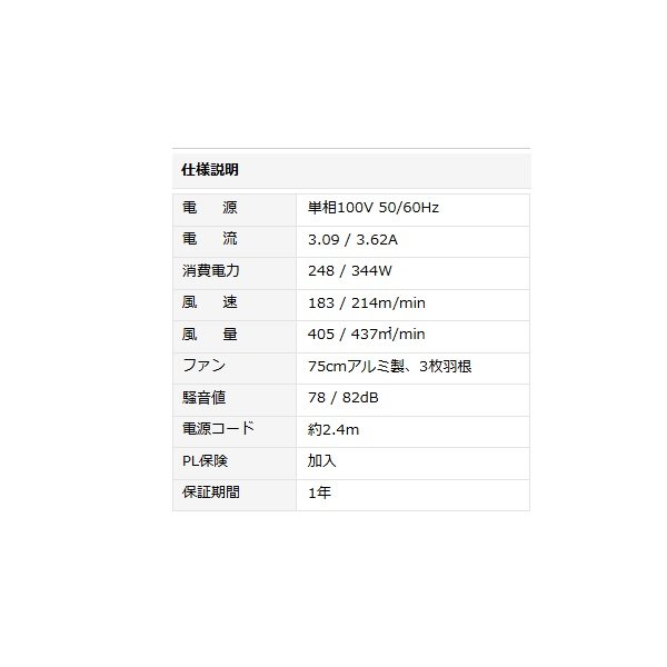 画像4: ナカトミ BF-75ZS 75cm首振りビッグファン 単相100V 全閉式モーター♪ (4)