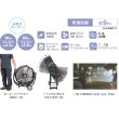 画像2: ナカトミ BF-60JZ 60cmビッグファン 大型循環送風機 全閉式モーター♪ (2)