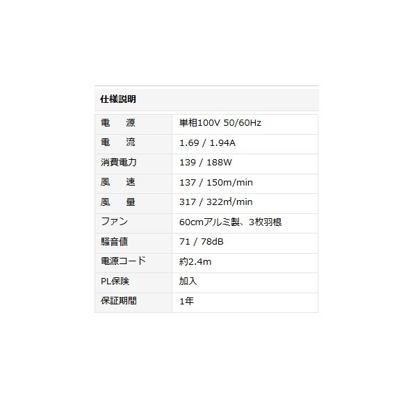 画像4: ナカトミ BF-60JZ 60cmビッグファン 大型循環送風機 全閉式モーター♪ (4)