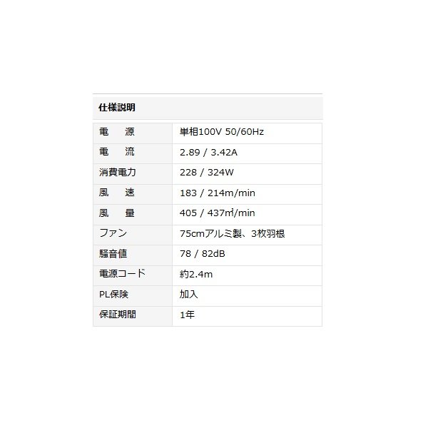 画像4: ナカトミ BF-75VZ 75cmビッグファン 大型循環送風機 全閉式モーター ♪ (4)
