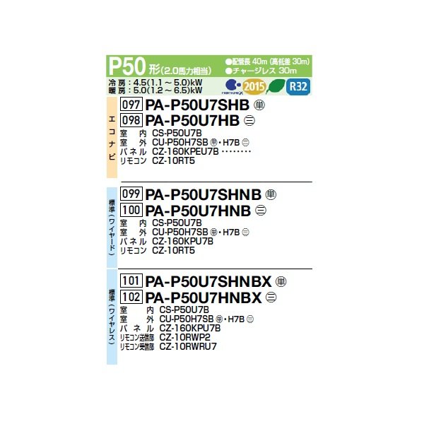 画像2: パナソニック PA-P50U7SHNBX 業務用エアコン 4方向天井カセット形 XEPHY Eco 標準(ワイヤレス) シングル P50 形2.0馬力 単相200V ♪ (2)