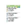 画像2: パナソニック PA-P112U7HNBX 業務用エアコン 4方向天井カセット形 XEPHY Eco 標準(ワイヤレス) シングル P112 形4.0馬力 三相200V ♪ (2)