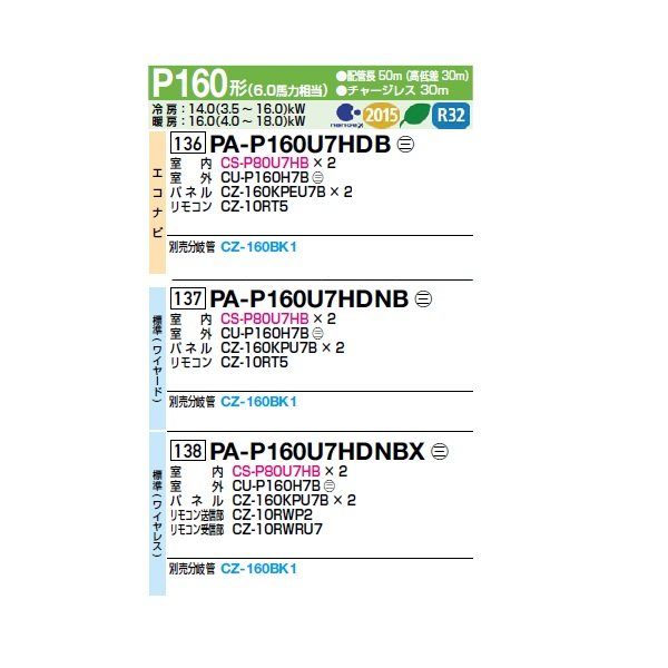 画像2: パナソニック [PA-P160U7HDNBX＋分岐管] 業務用エアコン 4方向天井カセット形 標準(ワイヤレス) 同時ツイン P160 形6.0馬力 三相200V ♪ (2)