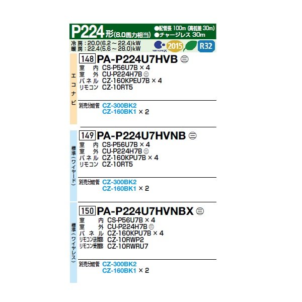 画像2: パナソニック [PA-P224U7HVNBX＋分岐管] 業務用エアコン 4方向天井カセット形 標準(ワイヤレス) 同時ダブルツイン P224 形8.0馬力 三相200V ♪ (2)