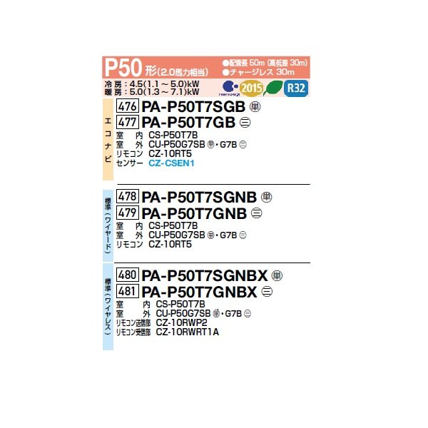 画像2: パナソニック PA-P50T7SGNBX 業務用エアコン 天井吊形 XEPHY Premium 標準(ワイヤレス) シングル P50 形2.0馬力 単相200V ♪ (2)