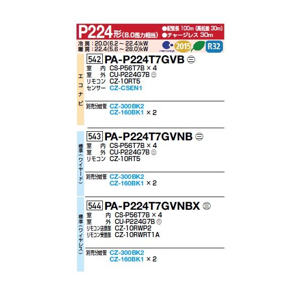 画像2: パナソニック [PA-P224T7GVNBX＋分岐管] 業務用エアコン 天井吊形 標準(ワイヤレス) 同時ダブルツイン P224 形8.0馬力 三相200V ♪ (2)