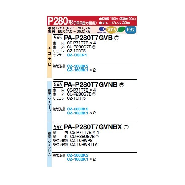 画像2: パナソニック [PA-P280T7GVNBX＋分岐管] 業務用エアコン 天井吊形 標準(ワイヤレス) 同時ダブルツイン P280 形10.0馬力 三相200V ♪ (2)