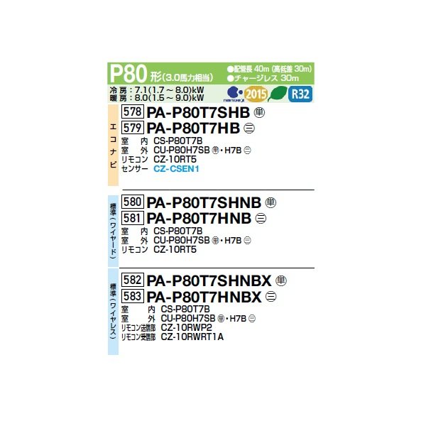 画像2: パナソニック PA-P80T7HNBX 業務用エアコン 天井吊形 XEPHY Eco 標準(ワイヤレス) シングル P80 形3.0馬力 三相200V ♪ (2)