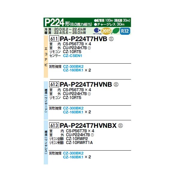 画像2: パナソニック [PA-P224T7HVNBX＋分岐管] 業務用エアコン 天井吊形 標準(ワイヤレス) 同時ダブルツイン P224 形8.0馬力 三相200V ♪ (2)