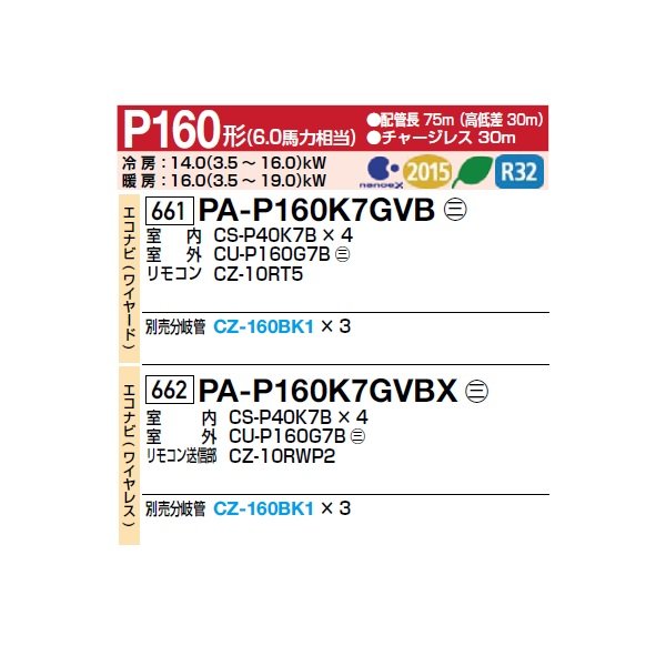 画像2: パナソニック [PA-P160K7GVBX＋分岐管] 業務用エアコン 壁掛形 エコナビ(ワイヤレス) 同時ダブルツイン P160 形6.0馬力 三相200V ♪ (2)