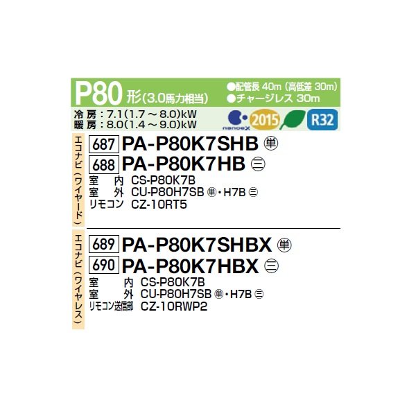 画像2: パナソニック PA-P80K7HBX 業務用エアコン 壁掛形 XEPHY Eco エコナビ(ワイヤレス) シングル P80形 3.0馬力 三相200V ♪ (2)