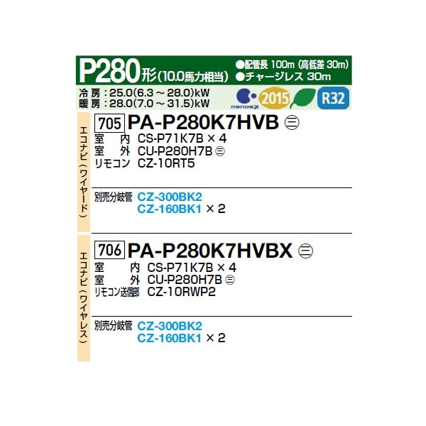 画像2: パナソニック [PA-P280K7HVBX＋分岐管] 業務用エアコン 壁掛形 XEPHY Eco エコナビ(ワイヤレス) 同時ダブルツイン P280形 10.0馬力 三相200V ♪ (2)