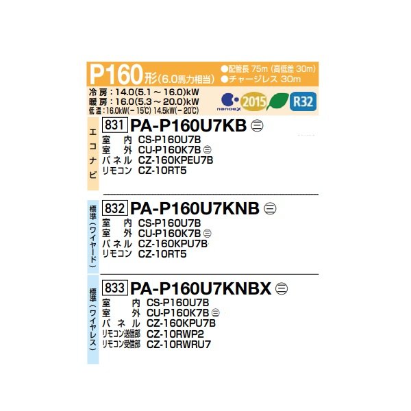 画像2: パナソニック PA-P160U7KNBX 業務用エアコン 4方向天井カセット形 フル暖 XEPHY 標準(ワイヤレス) シングル P160形 6.0馬力 三相200V ♪ (2)