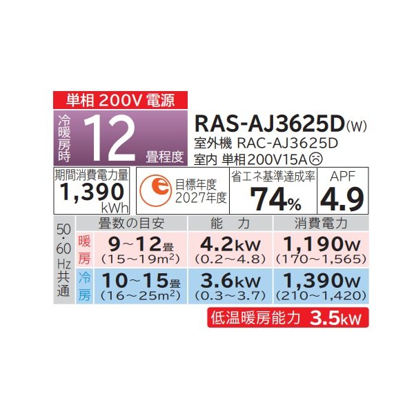 画像2: 日立 RAS-AJ3625D(W) エアコン 12畳 ルームエアコン AJシリーズ 白くまくん 単相200V 12畳程度 スターホワイト (RAS-AJ36R2(W)の後継品) ♪ (2)