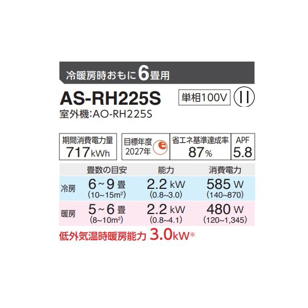 画像2: 富士通 AS-RH225S エアコン 6畳 ルームエアコン RHシリーズ ノクリア 単相100V 6畳程度 ホワイト (AS-RH224Rの後継品) ♪♭ (2)