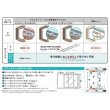 画像3: [在庫あり] ルームエアコン コロナ 別売り品 WMA-1 窓枠用アタッチメント 冷房専用シリーズ用 ☆ (3)